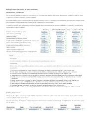 you are working as a summer intern for aaa auditing